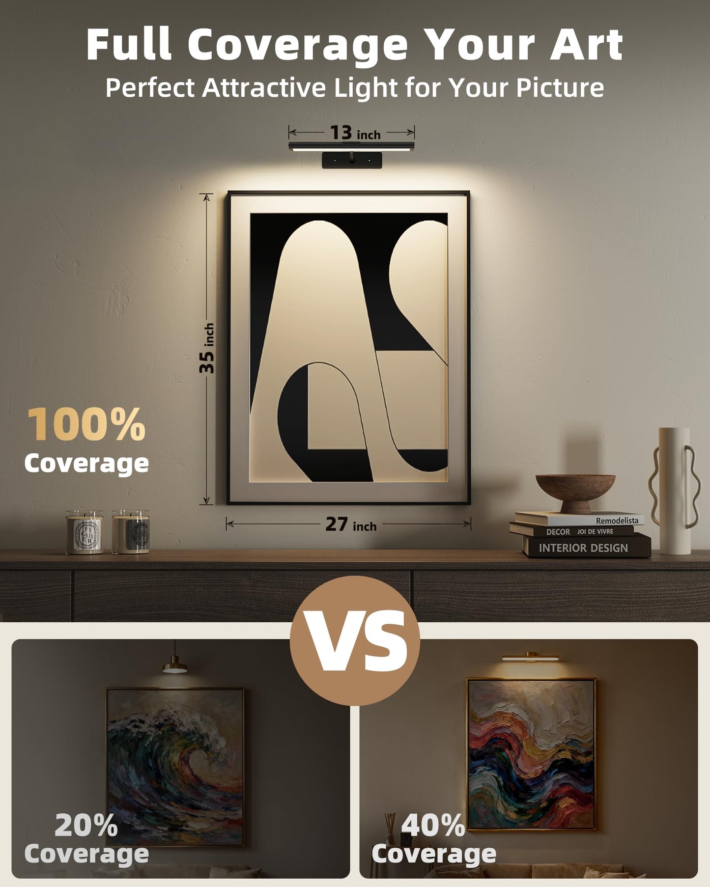 EZVALO Picture Light for Wall, 4800mAh Rechargeable Wireless Remote, 16in Dimmable Magnetic LED Art Display Light with 3 Color Temperatures, for Gallery, Living Room, Bedroom, Hallway (Gold)