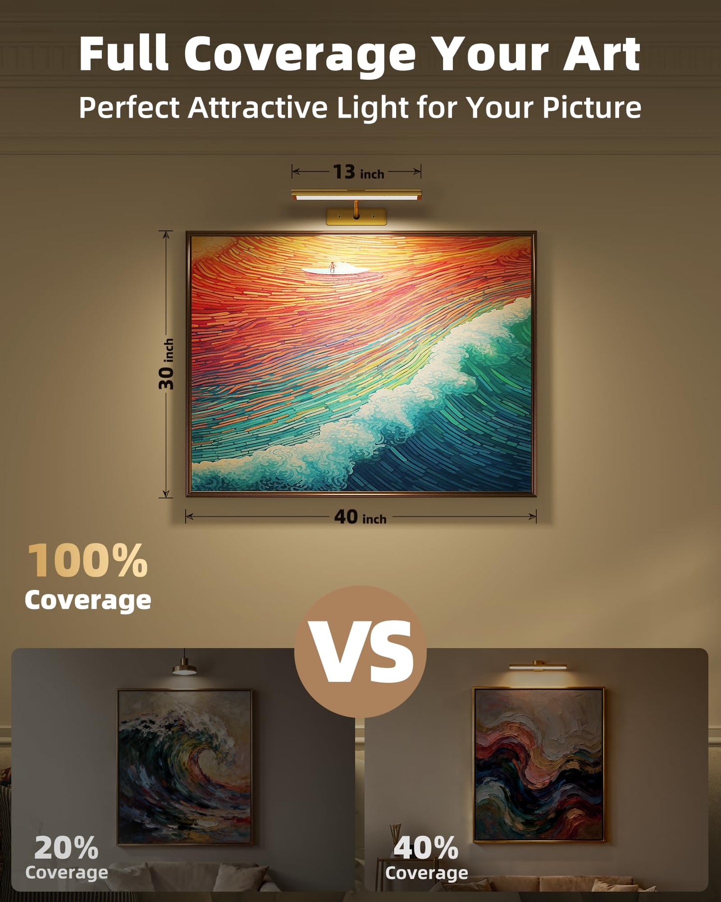 EZVALO Picture Light for Wall, 4800mAh Rechargeable Wireless Remote, 16in Dimmable Magnetic LED Art Display Light with 3 Color Temperatures, for Gallery, Living Room, Bedroom, Hallway (Gold)